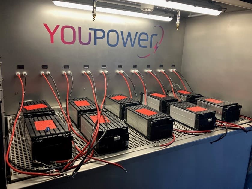 Nouveau membre : YouPower