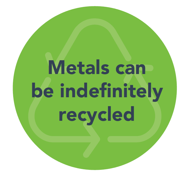 De vele voordelen van metaalrecyclage in één overzichtelijke factsheet