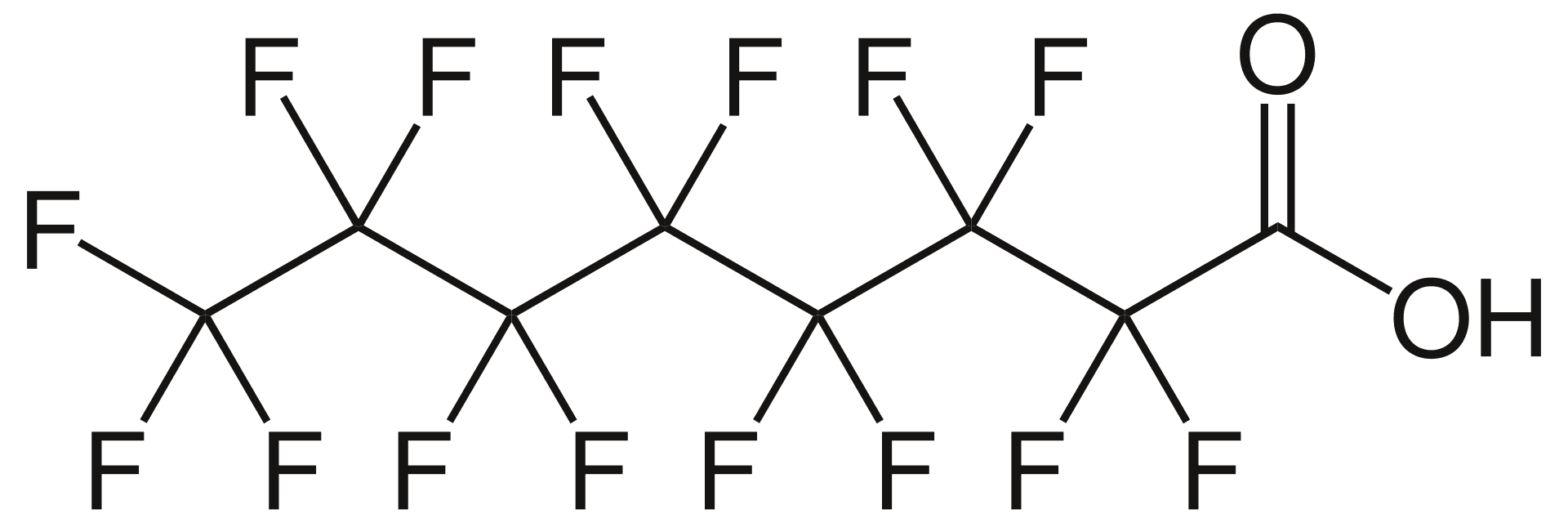 Revivez le webinaire du Minaraad sur les PFAS