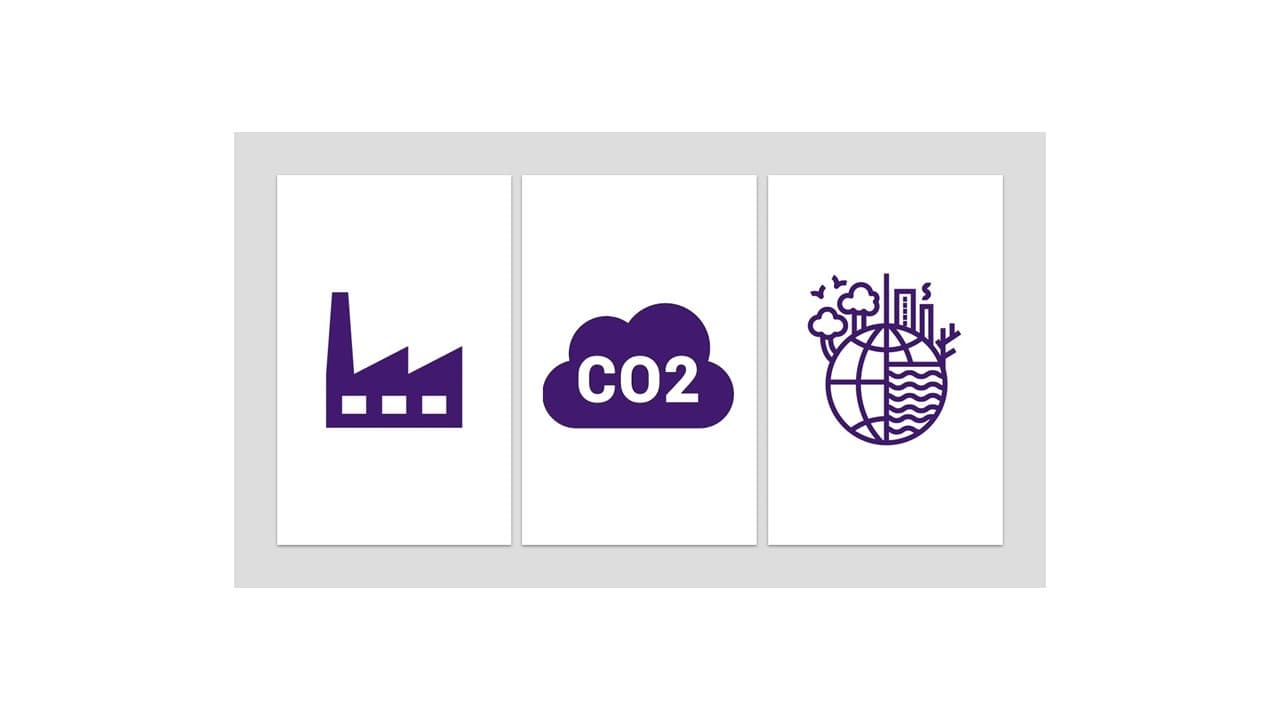 Sluit u aan bij Arena 5 - Climate and Circularity