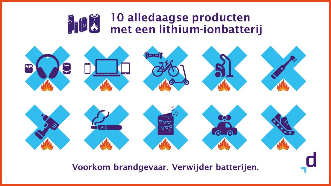 Le secteur du recyclage et de la gestion des déchets victime d’incendies - Les batteries lithium-ion sont la cause numéro 1 