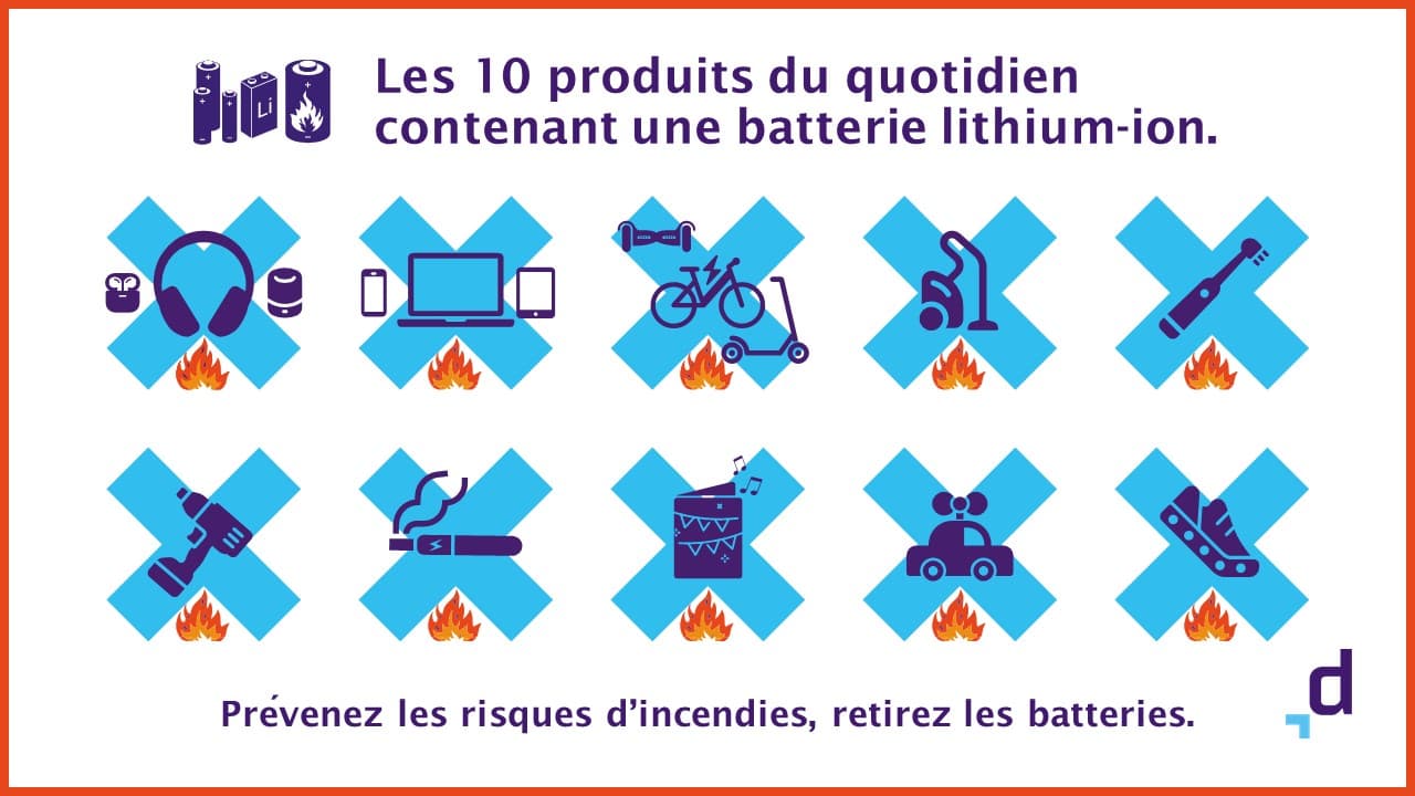 Plus de 100 participants au congrès sur les incendies liés aux batteries lithium-ion