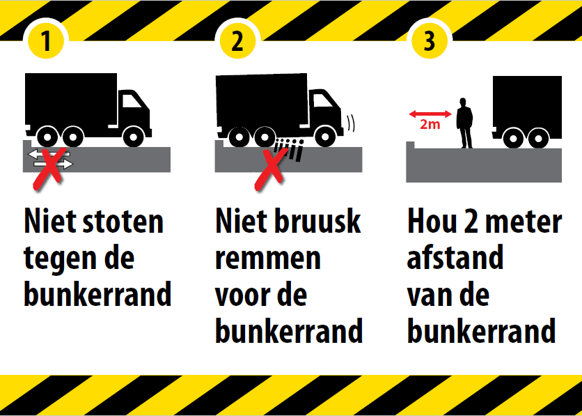 Action de sensibilisation des chauffeurs le 28 avril 2021 dans les installations d'incinération